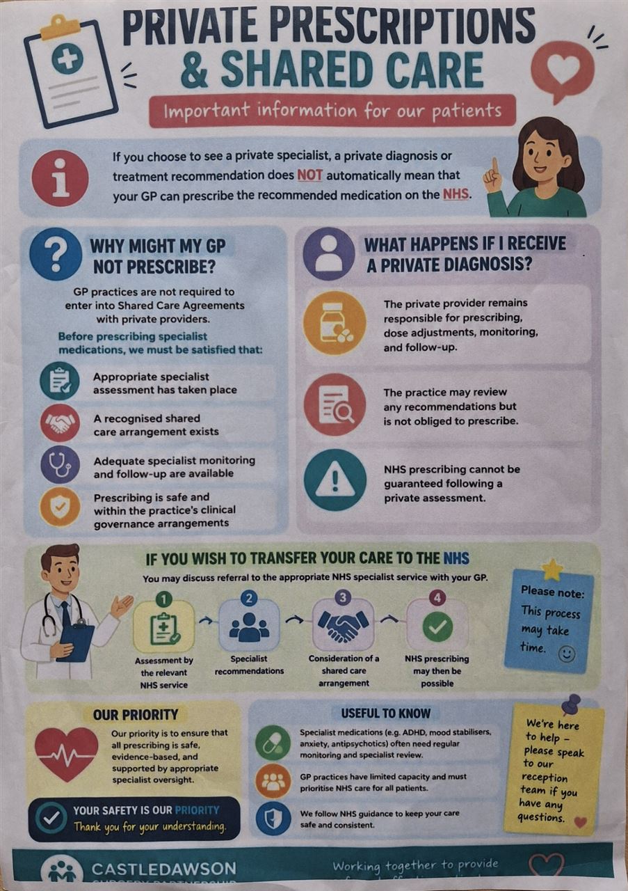 Private Prescription and Shared Care